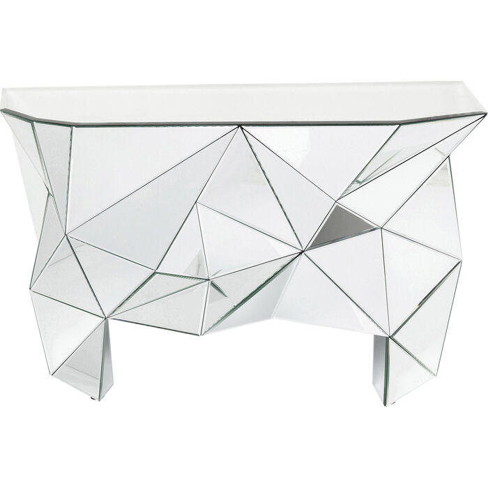 Console Prisma